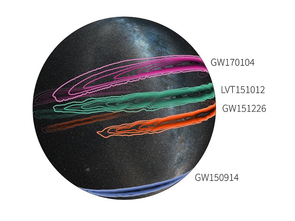 LIGO localization map