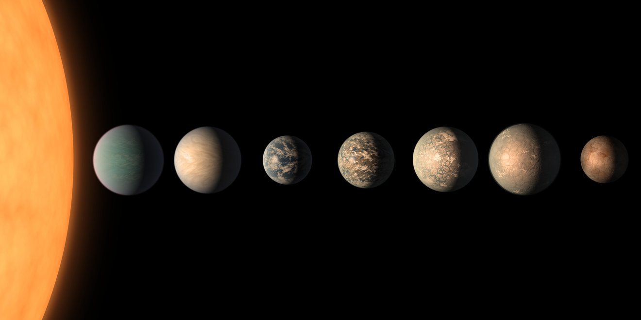 digital illustration of the TRAPPIST-1 planetary system